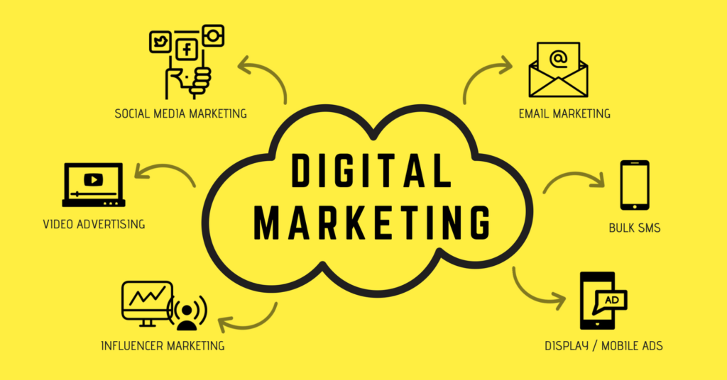What is Digital Marketing? A Beginner’s Guide for Businesses
